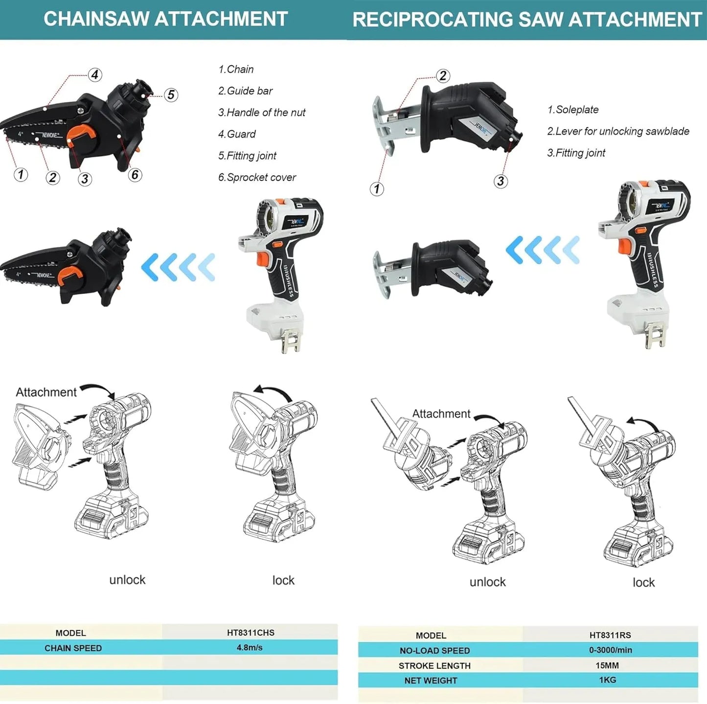 10 in 1 Cordless Power Tool Combo Kit